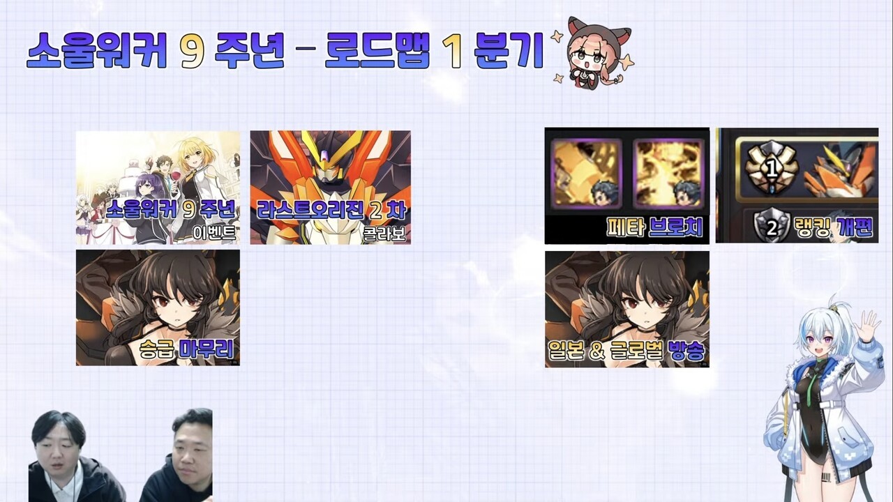 '소울워커' 올해의 목표는 '강력한 콘텐츠' - 뉴스 썸네일 이미지